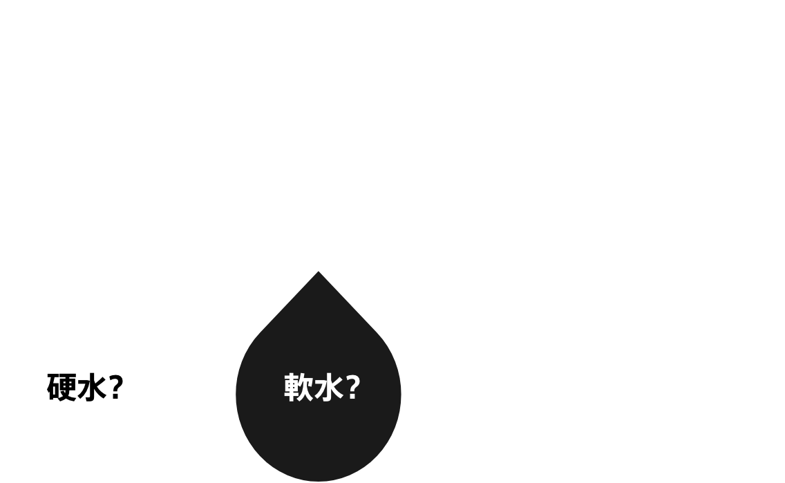 筋トレ中はどんな水が良いか知っていますか？